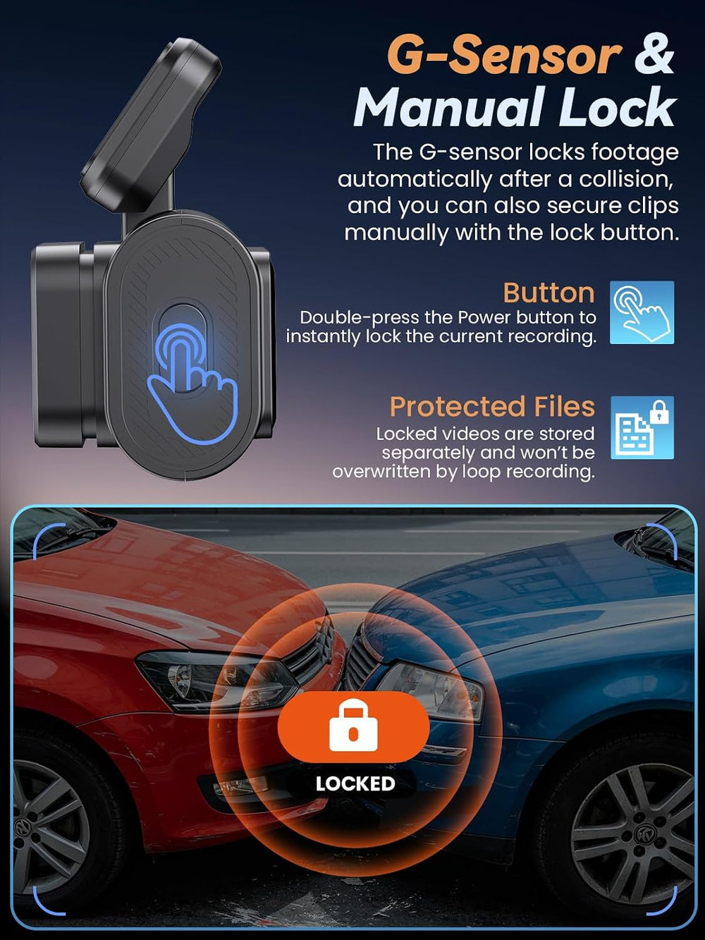 Dash Cam Front and Rear 4K+1080P, Dual Dashcam with 64GB Card