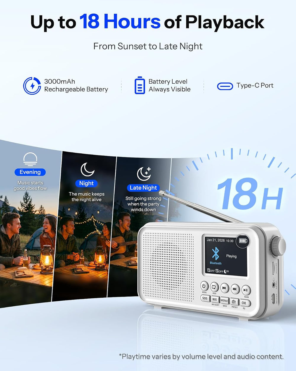 Portable FM Radio with Bluetooth, 3000mAh Rechargeable, NOAA Weather Alert