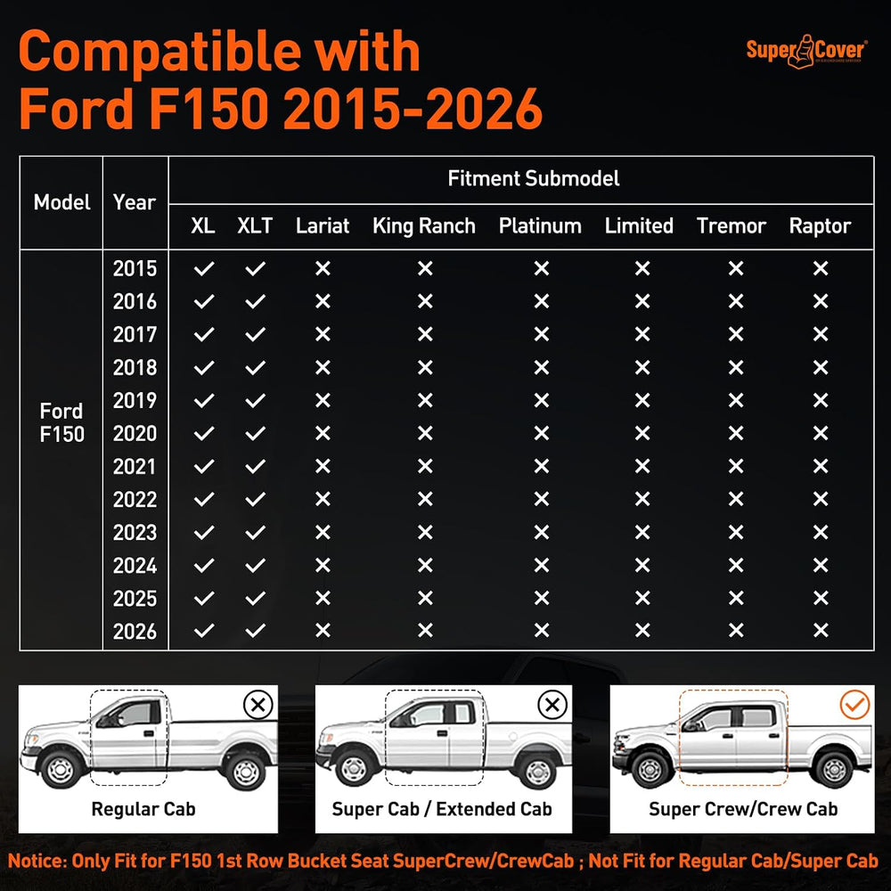 Super Coverยฎ for Ford F150 Seat Covers 2015-2024 2025 2026 Full Set, for F-15...