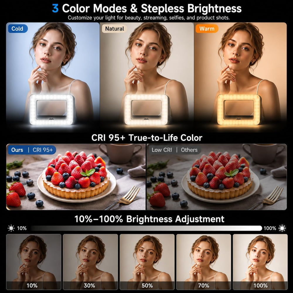 Cell Phone Light for Video Recording – Handheld Creator Kit with Tripod