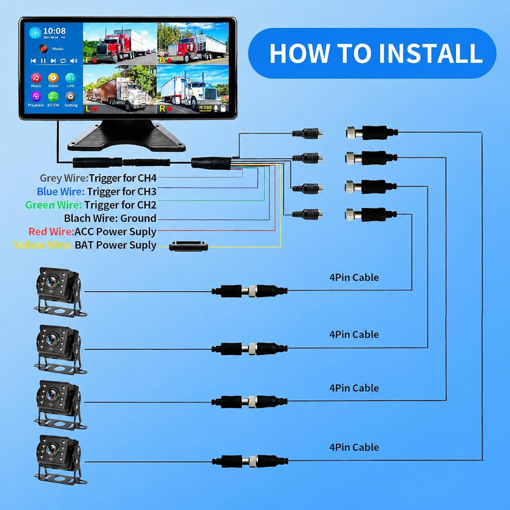 10.36" 4K RV Backup Camera System with 4 1080P Cameras