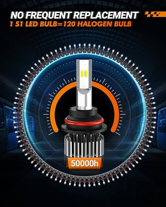 SEALIGHT S1 Series 9004 for ATVs & Powersports, 8รBrighteness Fog Lamps 1...
