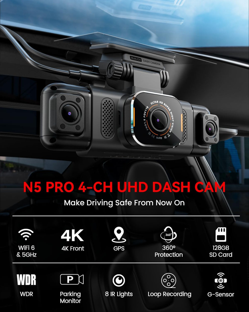 IIWEY N5 PRO 4K 4 Channel Dash Cam, 360ยฐ View 1080P Rear Inside