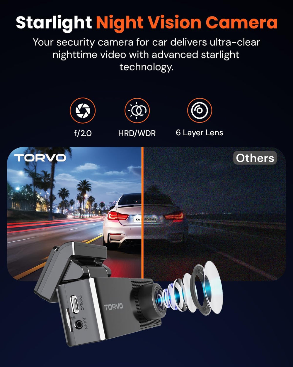 TORVO TD3 4K+2K Dash Cam with App, Camera for Car Front and Back with 5G WiFi...