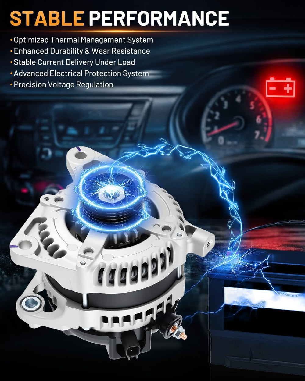 Alternator 11295 160A Fit for Dodge Grand Caravan 08-10 3.3L 3.8L