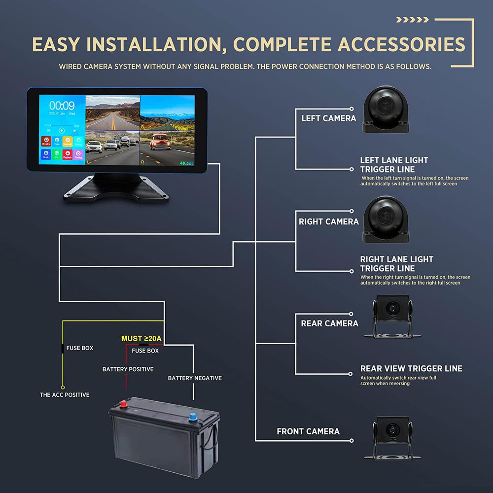ASLONG 4K Backup Camera 4CH Dash Cam with 10.36" Quad Split Touch Screen