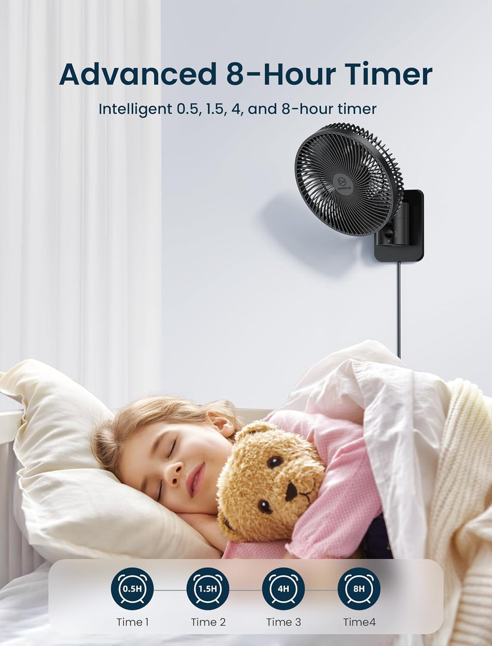 8.5-Inch Quiet Wall-Mounted Oscillation Fan with Remote & Timer, 4-Speed ...