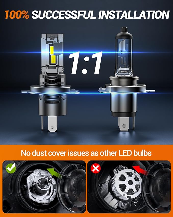 SEALIGHT H4 Fog Bulb 40000LM 6500K Cool White 52W High Power Error-Free (2 Pack)