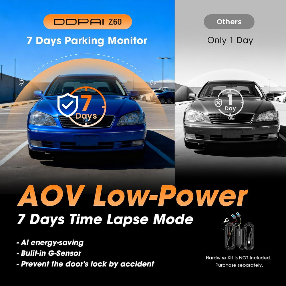 DDPAI Z60 4K+1080P Dual Dash Cam, Night Vision, 32GB eMMC+64GB Card