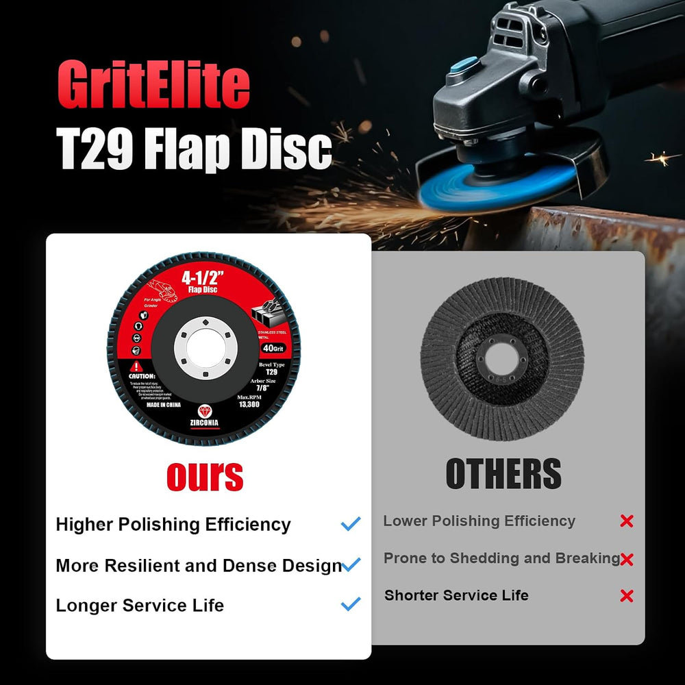 60 Pack Flap Discs 4 1/2 for Angle Grinder, 40/60/80/120 Grit Type 29 Zirconi...