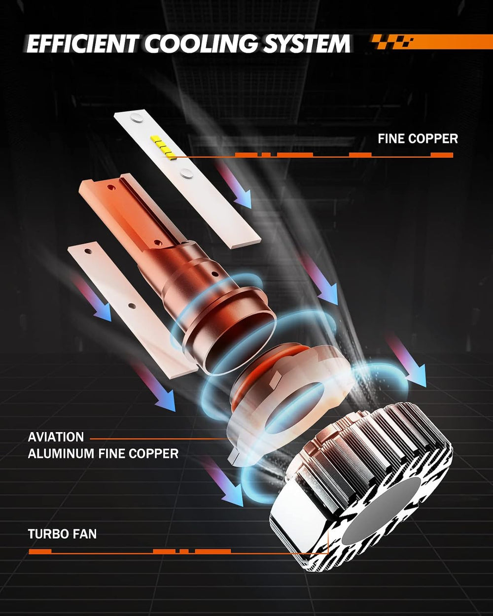 SEALIGHT fog light bulbs HB4