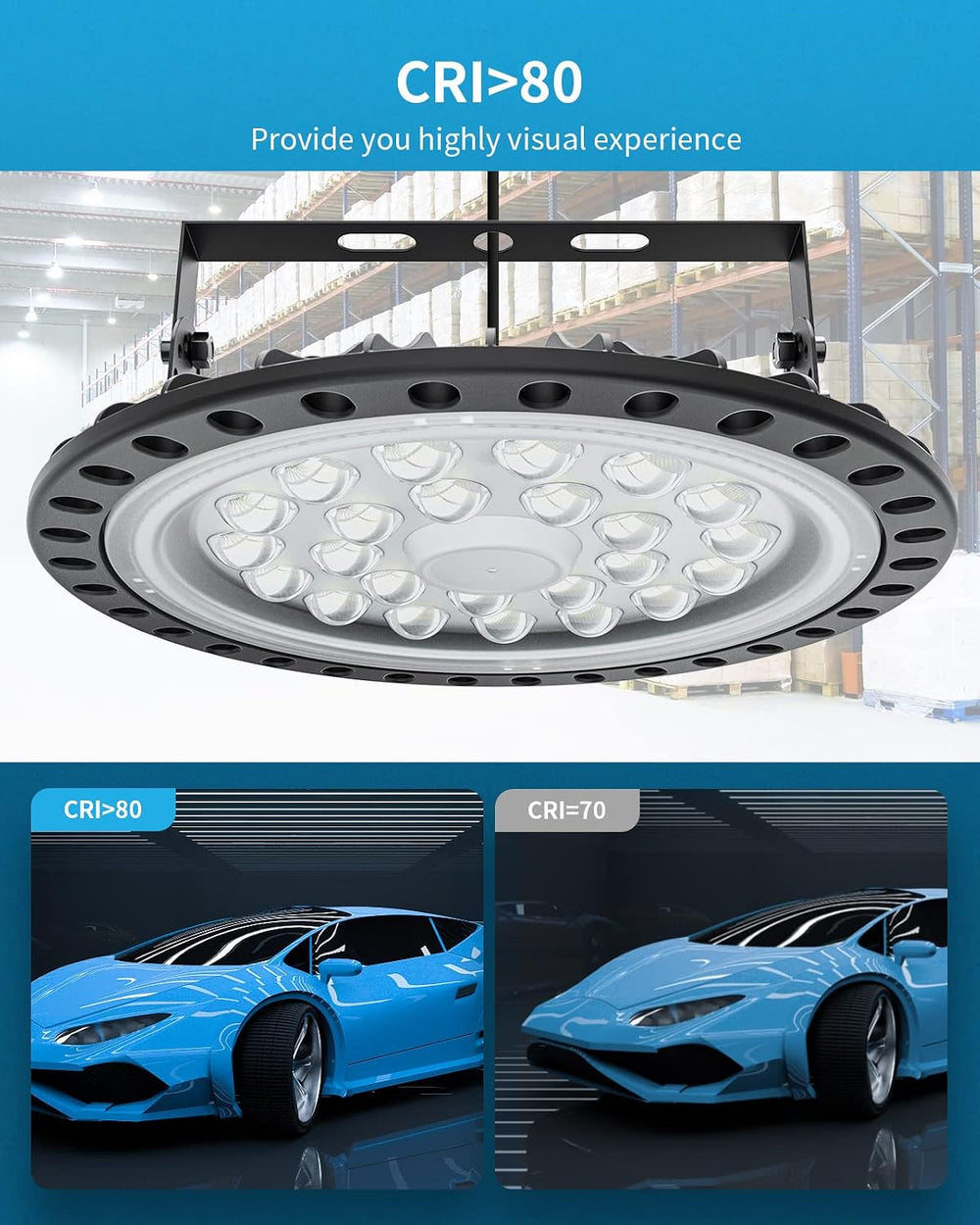 papsbox 10 Pack 100W UFO high Bay Lights,10000LM 6500K Super Bright Daylight ...