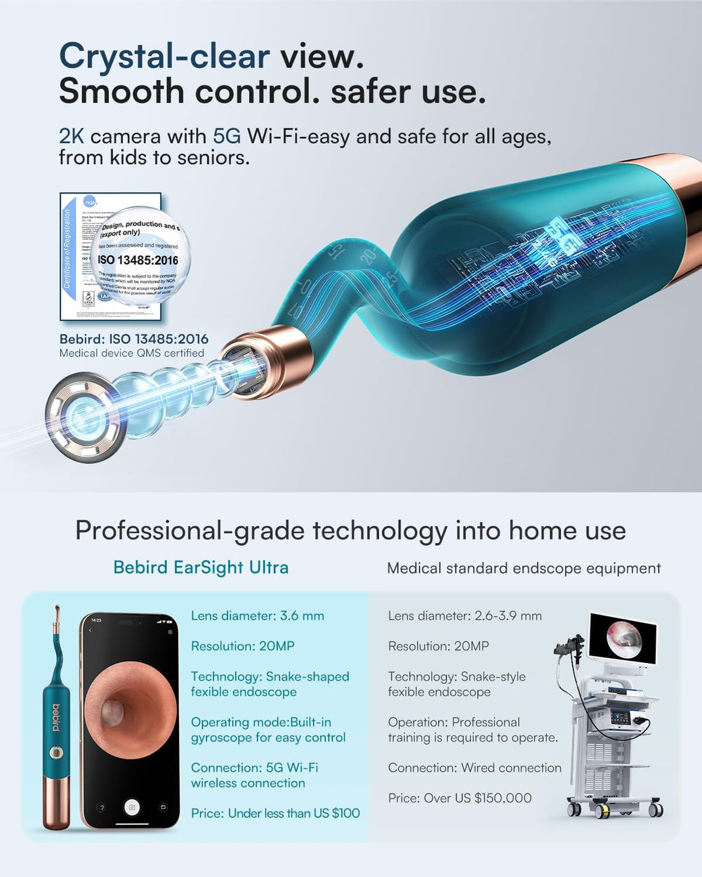 Bebird Ultra 2K Ear Wax Removal Tool Camera:Painless Tweezers & Dropper Kit
