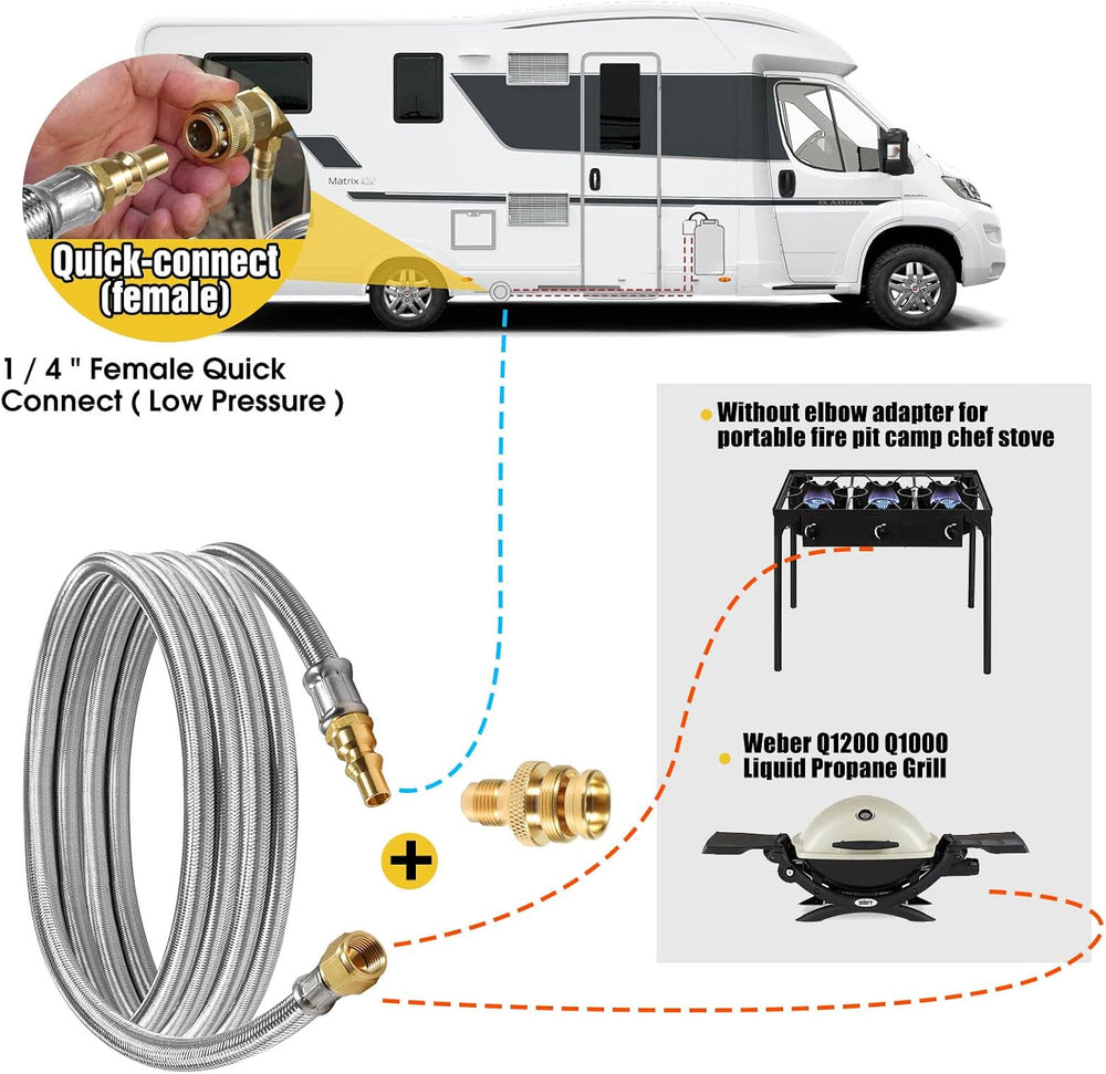12FT rv quick connect propane hose,propane line with quick disconnect grill