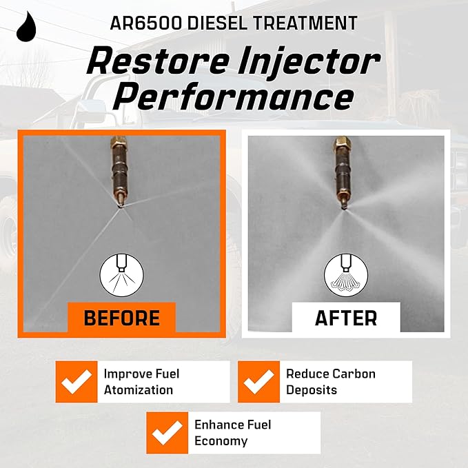 Archoil AR6500 Diesel Treatment