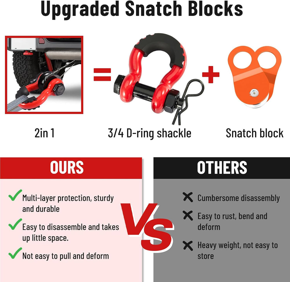 3/4" D Ring Shackle with Upgraded Snatch Blocks,57,000 lbs(28.5 Ton) Max...