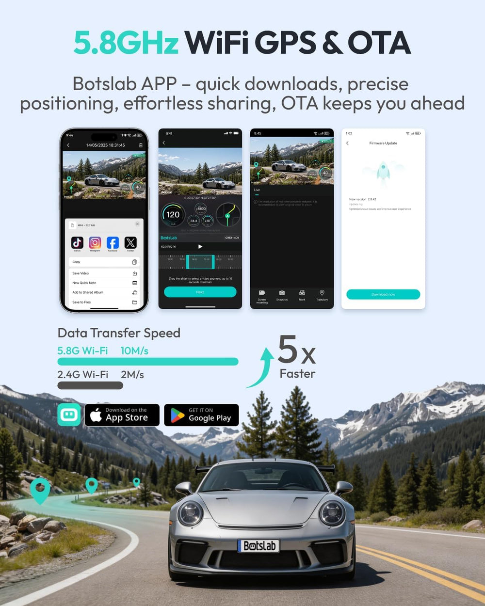 BOTSLAB 4 Channel 360ยฐ Dash Cam, 128GB Card, Voice Control, App Control