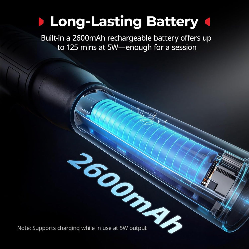 SmallRig RF 05B Portable LED Photography Flashlight, Zoomable Video Light