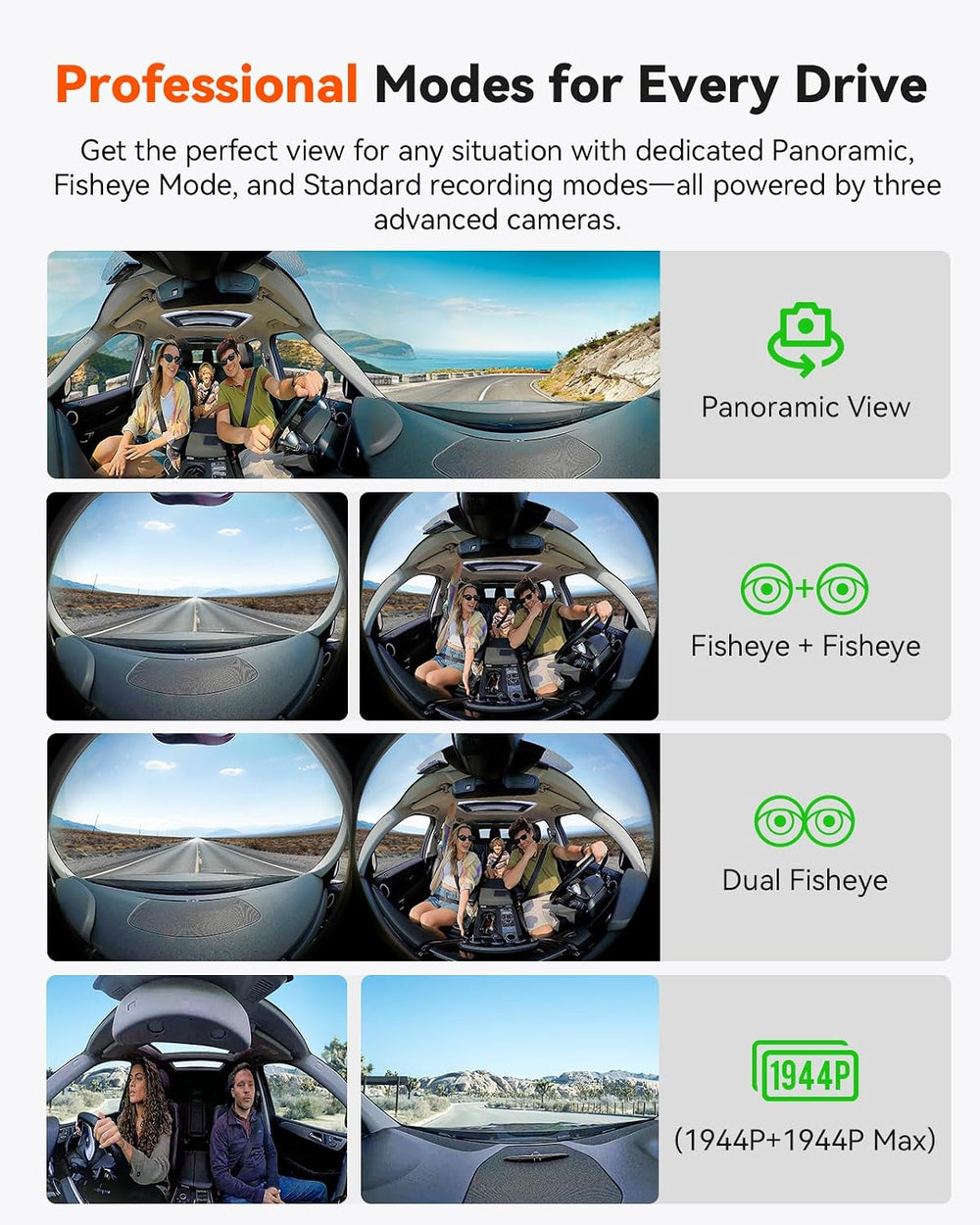 Vantrue E360 Plus All Channel Dash Cam 585ยฐ Fisheye