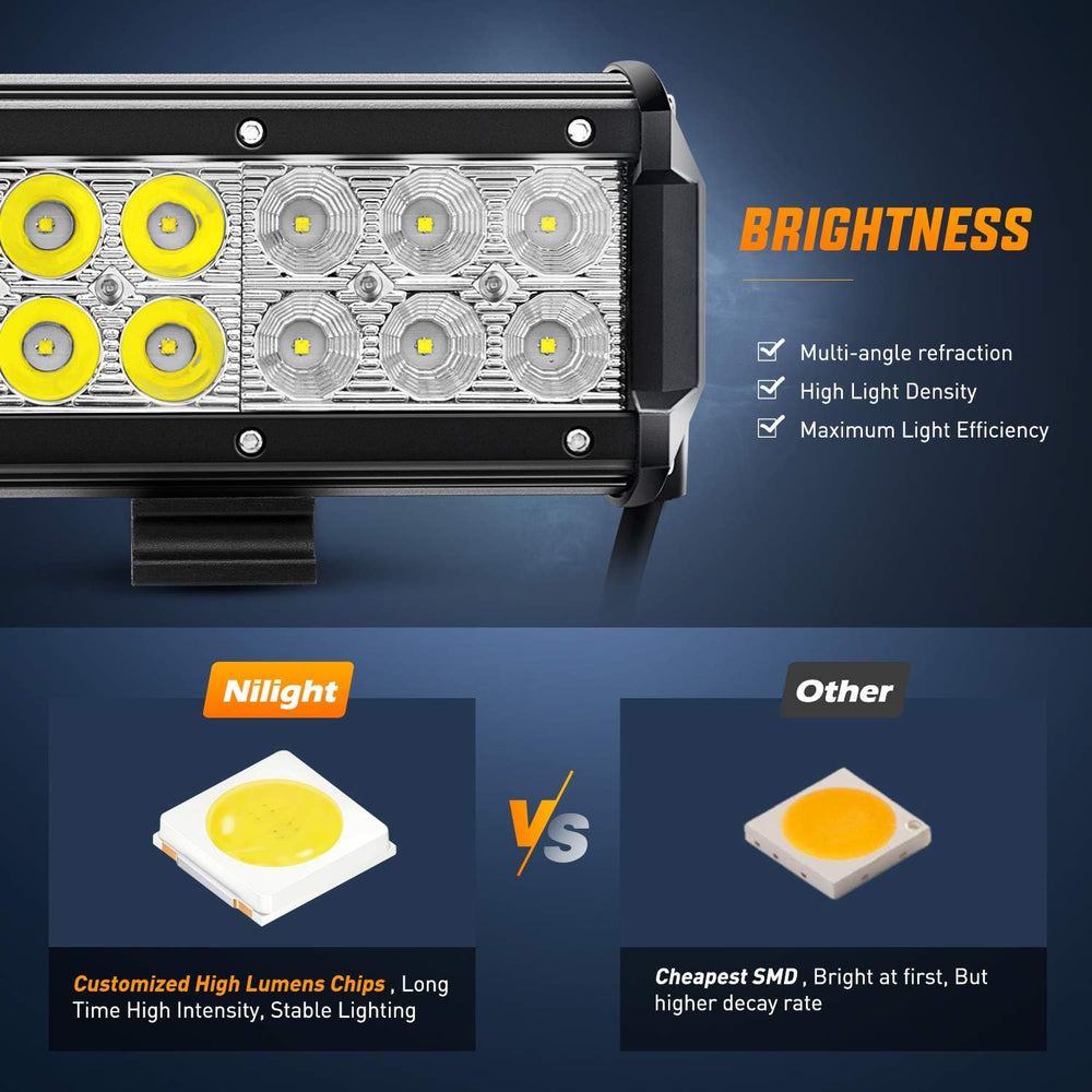 Nilight Led Light Bar 12 Inch 72W Spot Flood Combo Off Road Fog Lights Drivin...