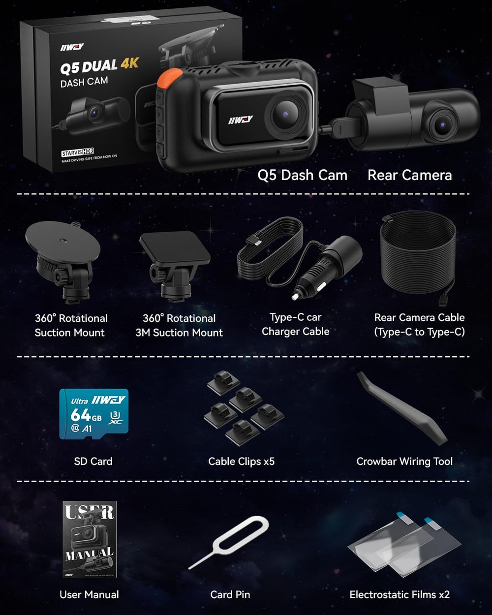 IIWEY 4K+4K Dash Cam Front and Rear, 5G Wi-Fi 64GB SD Card Included, STARVIS ...