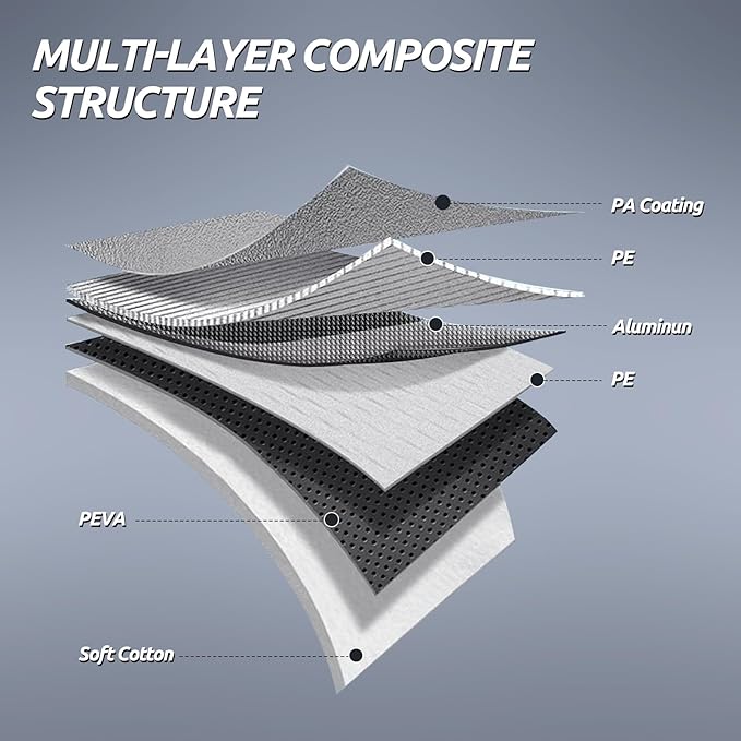 Migaven 6 Layers Car Cover Custom Fit