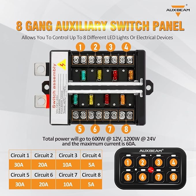 Auxbeam 8 Gang Switch Panel BB80, Universal Circuit Control Relay System Box