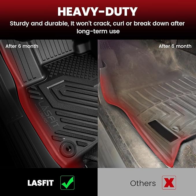 LASFIT Floor Mats & Cargo Mat for Audi Q5/SQ5 2018-2025, TPE All Weather