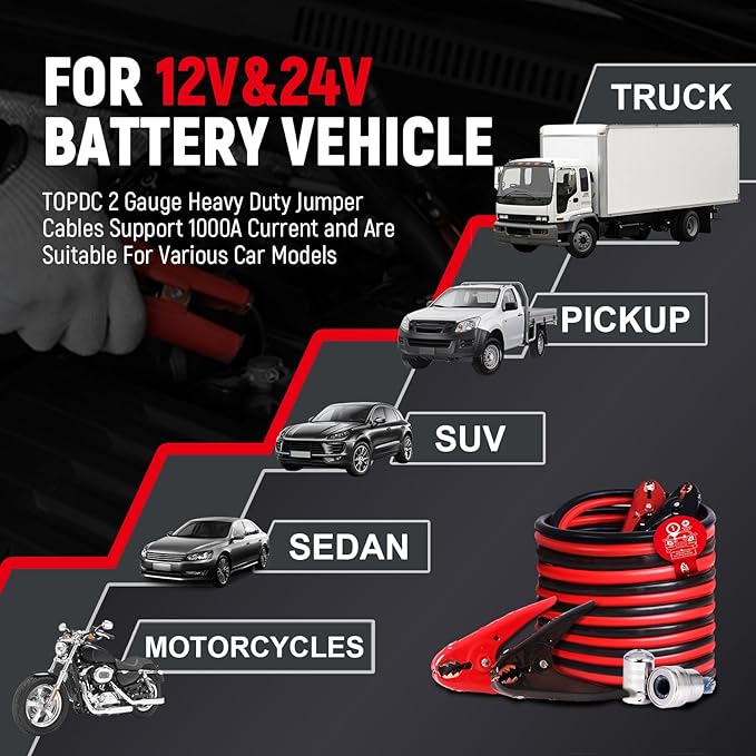 TOPDC 2 Gauge 20 Feet Jumper Cables