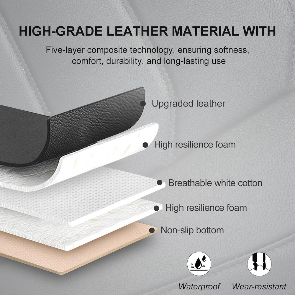 BOPUOVRE Car Seat Cover for Luxury & Comfort PU Leather