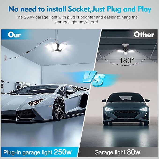 TANBABY Upgrade 250W LED Garage Lights Plug in 2 Pack, Total 50000LM Deformable