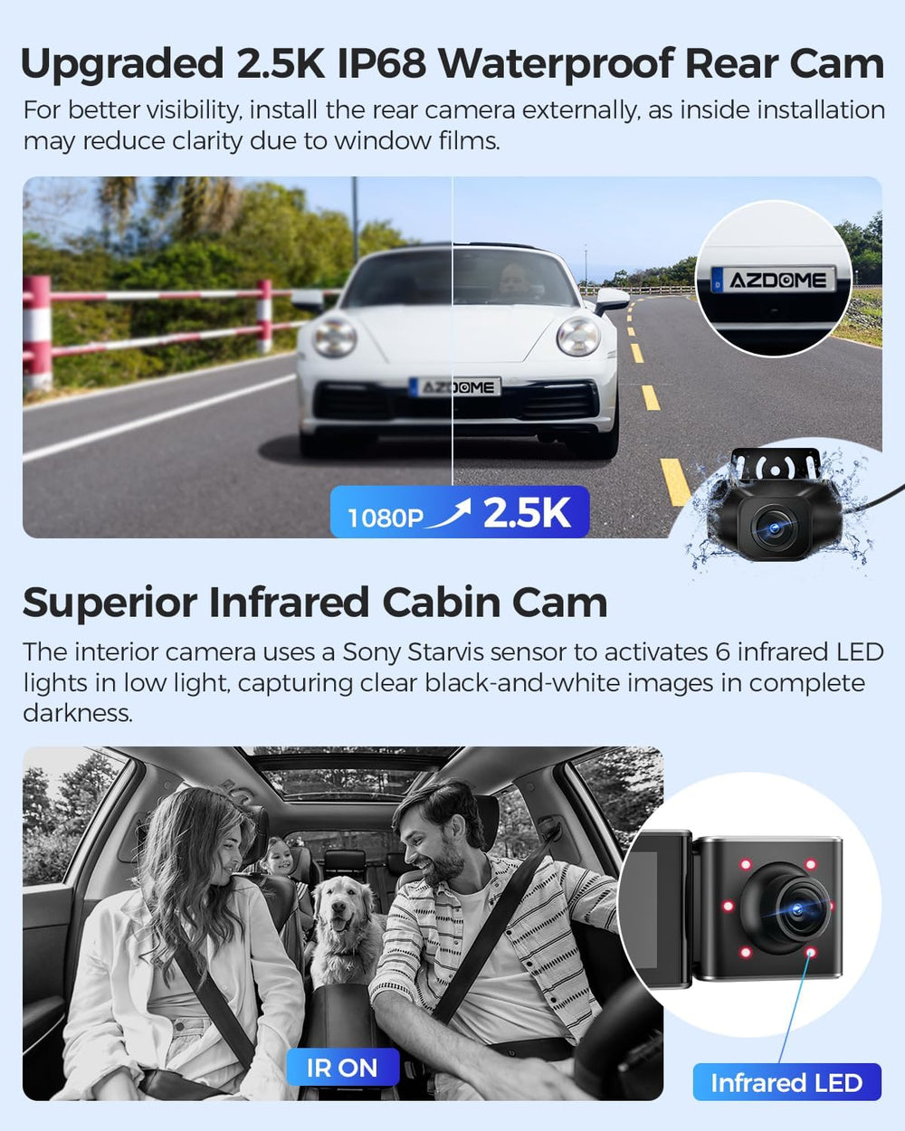AZDOME M550 Max 4K 3 Channel Dash Cam Front and Rear Inside, Dual STARVIS 2