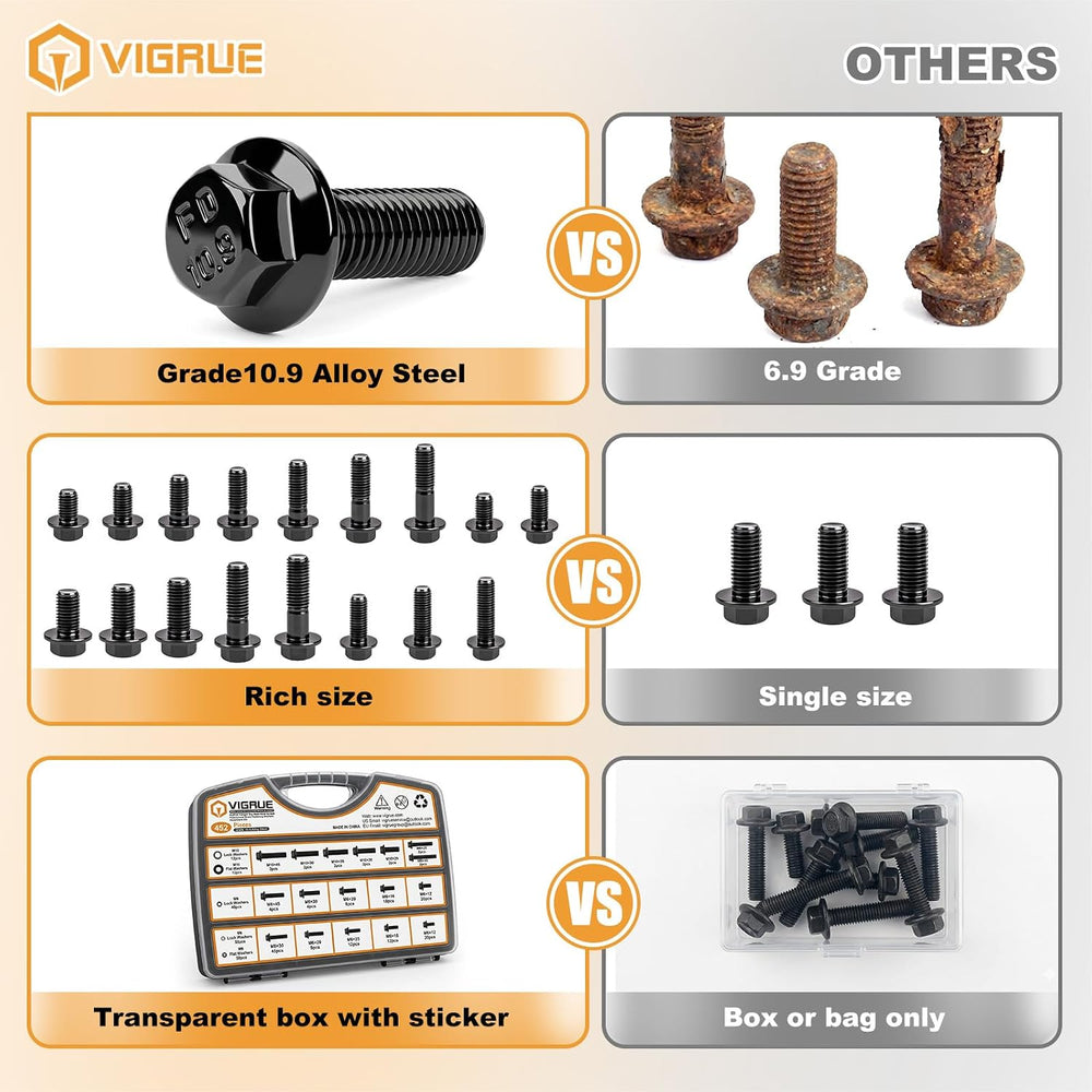 Vigrue 452PCS Metric Flange Nuts and Bolts Assortment kit, M6x1.0, M8x1.25, M...