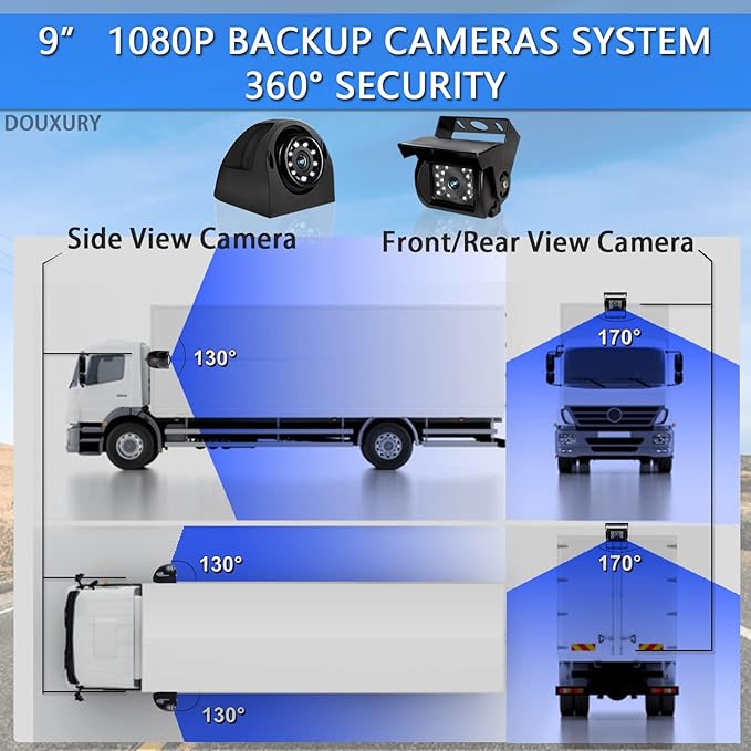 Backup Camera System with 9'' Quad Split 1080P Monitor