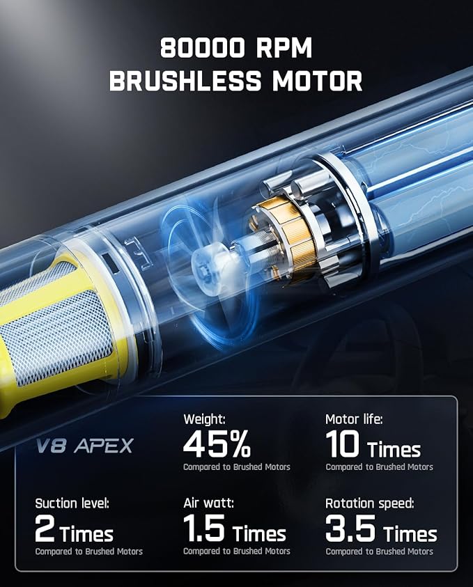 Fanttik Slim V8 APEX Car Vacuum, 4-in-1 Portable Mini Cordless Vacuum
