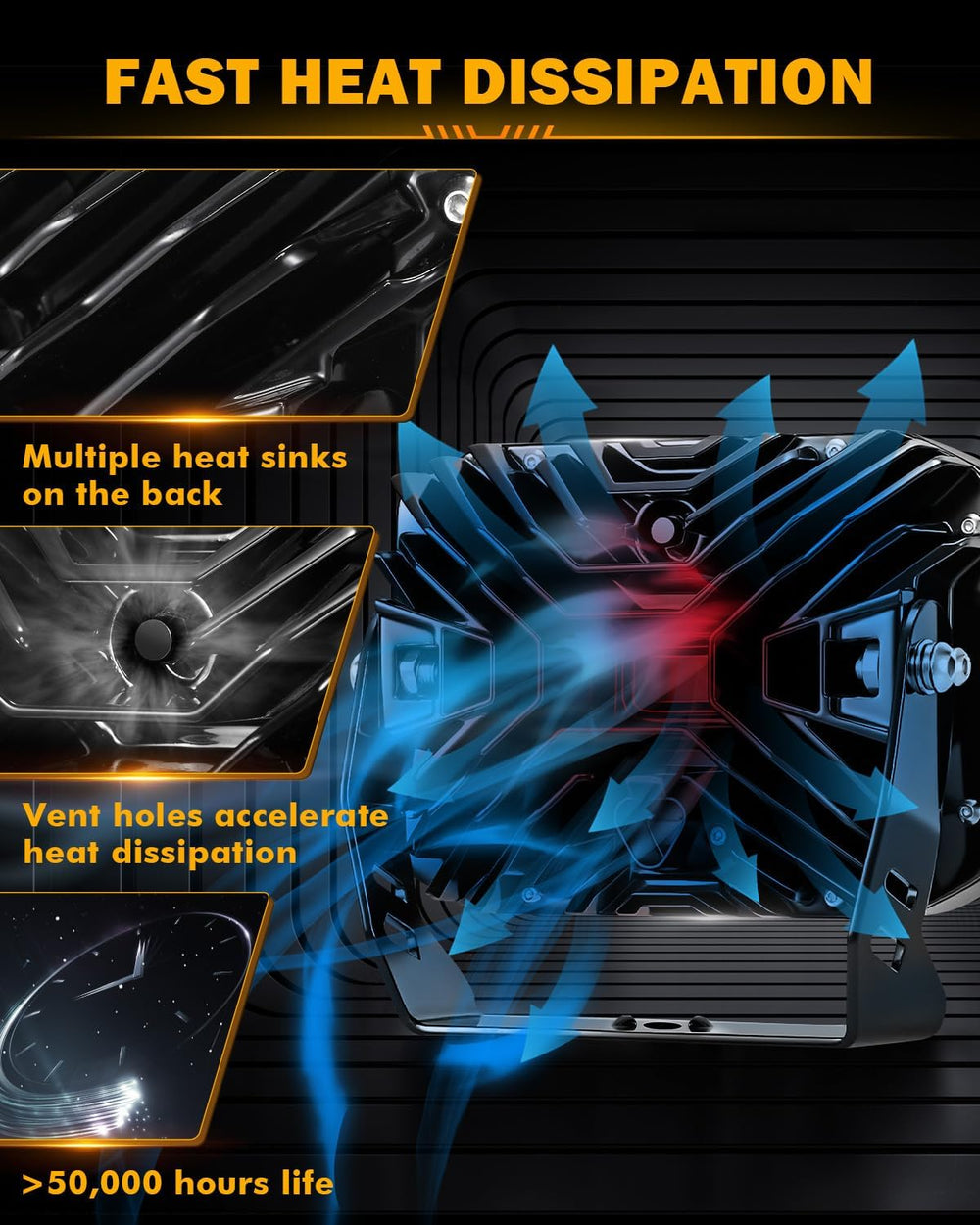 Auxbeam 7x5 Inch LED Pod V-MAX Series 270° Side Shooter Offroad Ditch Light
