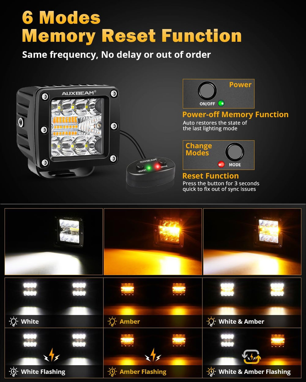 Auxbeam 6 Modes Amber White Series 3-Inch LED Cubes 72W Offroad Pod Lights