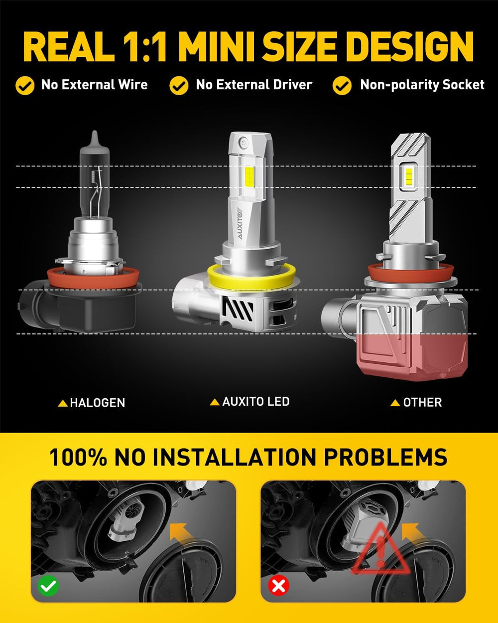 AUXITO 2025 ๐๐๐๐ ๐๐๐ Fog Lights, ๐๐๐๐๐๐๐ Super Bright HB3 H8/H9 Fog Bulbs, Re...