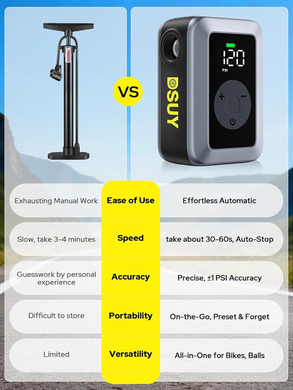 Mini Bike Tire Pump, 120PSI Electric Bicycle Pump with Digital Gauge, Auto St...