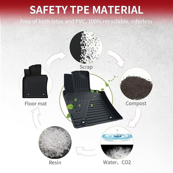 LASFIT Floor Mats&Trunk Mat for Toyota Camry 2025 Hybrid/LE/SE/XLE/XSE