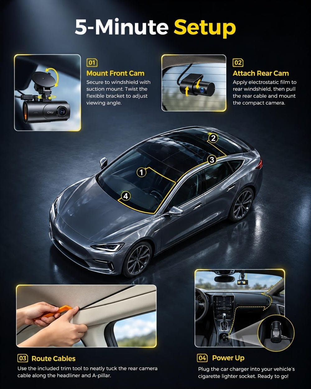 GKU 4K Dual Dash Cam Front and Rear, STARVIS 2 Sensor, 64GB Card Included