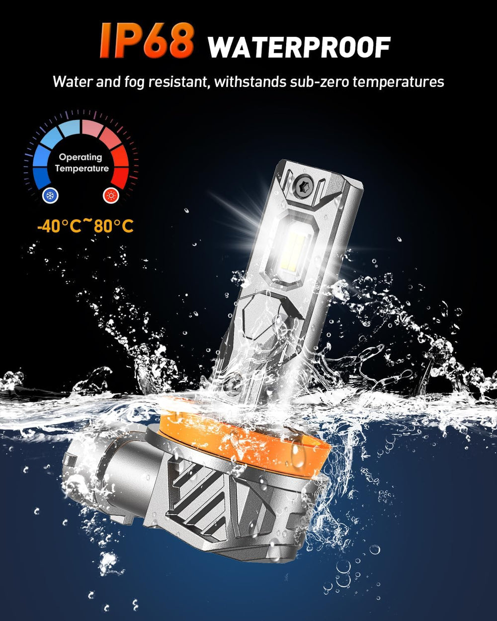 H11 9005 Light Bulbs Combo, 120000LM 1000% Ultra Brightness, 6500K Cool White...