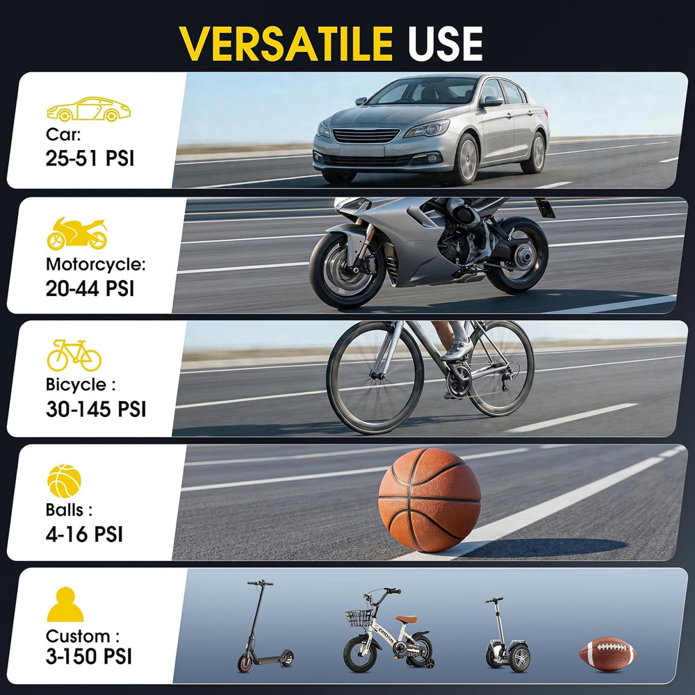 CARSUN Tire Inflator Portable Air Compressor, Cordless Bike Pump with Digital...