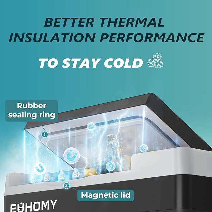EUHOMY 12 Volt Refrigerator, 26QT Compressor Electric Cooler APP Control