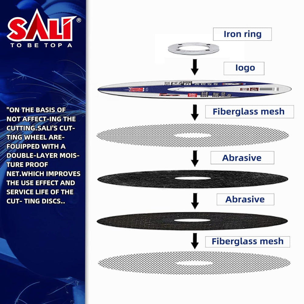 SALI 25 Pack Cut Off Wheels 7 Inch General Purpose Metal Cutting Wheel for 7&...