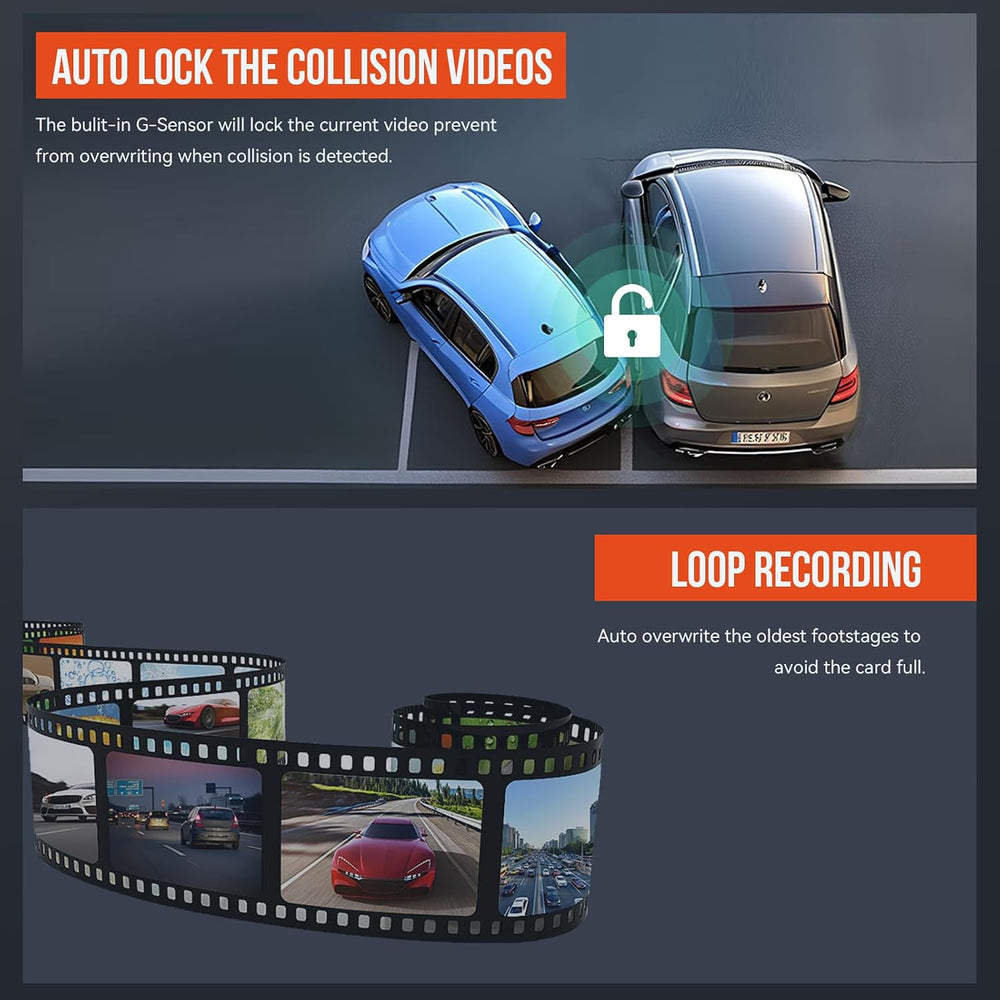 4K Dual Dash Cam Front and Rear 4K/1080P Full HD Dash Camera for Cars, 5G Wi-...