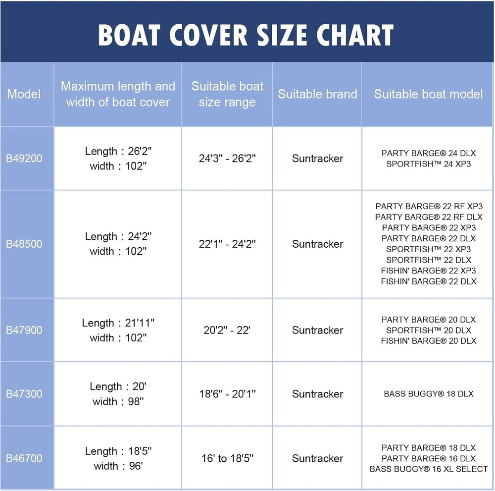 Pontoon Boat Cover 18'6''-20'1'', Heavy Duty 900D Mar...