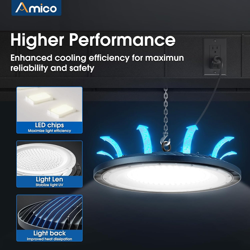 Amico 10 Pack UFO LED High Bay Light 200W 28000lm 5000K, UL Listed