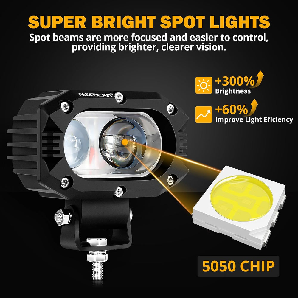 Auxbeam 4 Inch R4 Series LED Square Pod Light, 60W White Driving Spot Beam