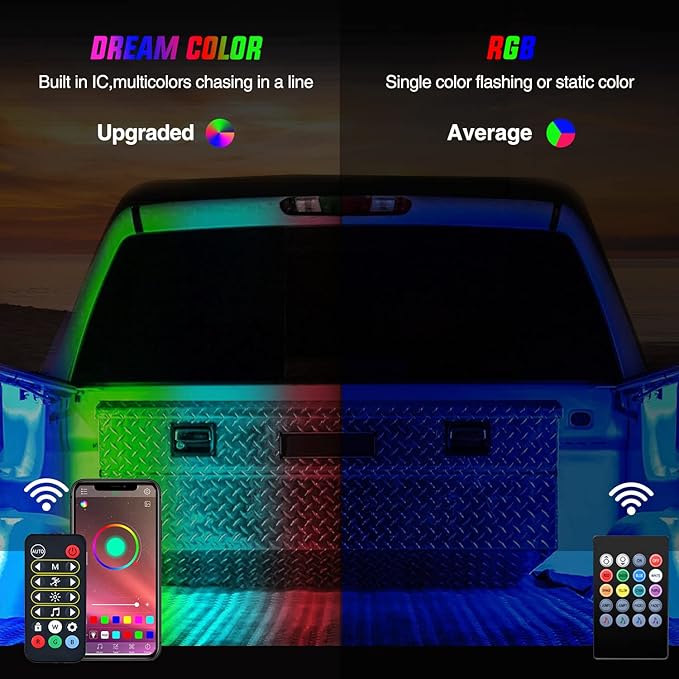 Nilight Truck Bed Light Strip RGB-IC LED Bar (3PCS)